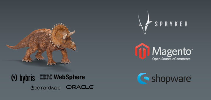 Die eCommerce Stagnation