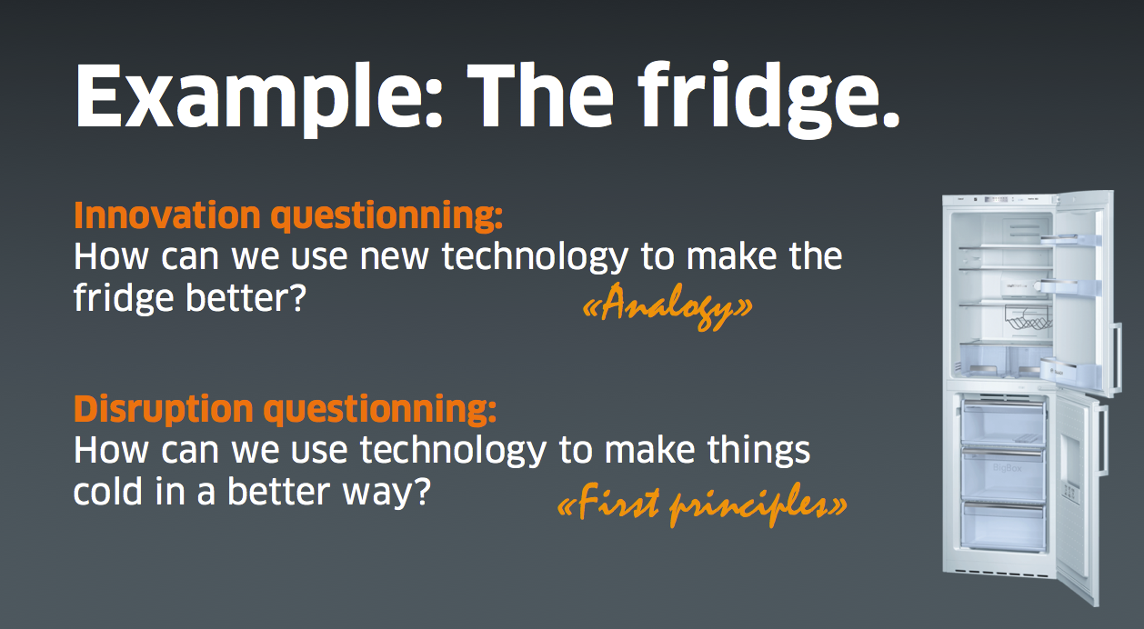 Disruption - Alain Veuve