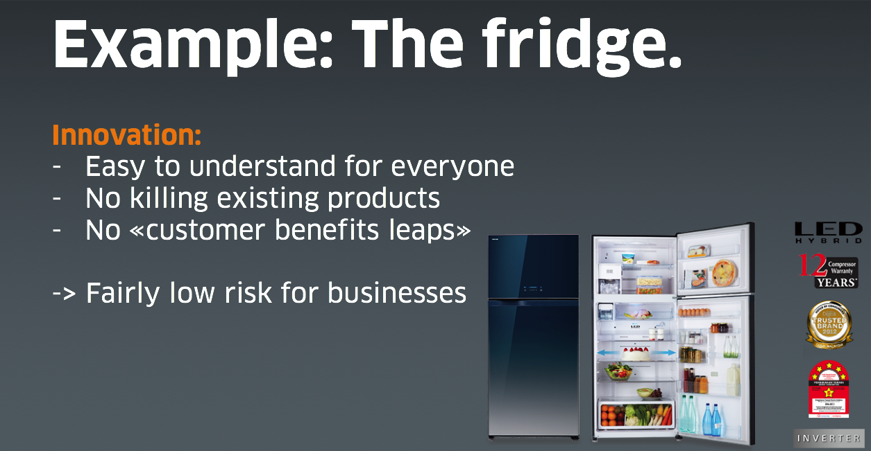 Innovation - Alain Veuve