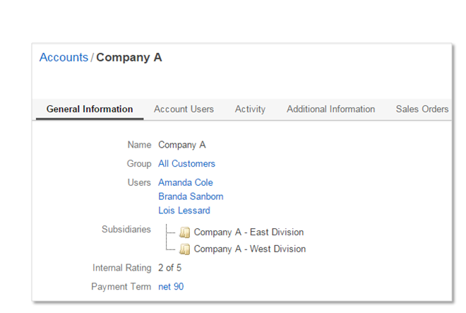 Backend-Ansicht Kunde in der Administrationsoberfläche